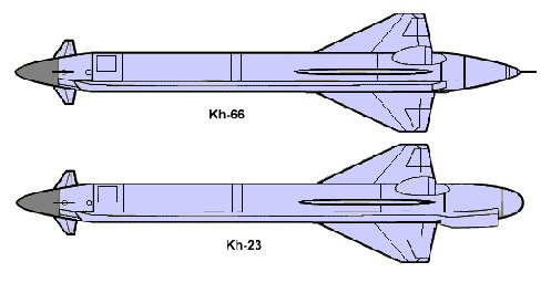 Мета керри 7.38 b